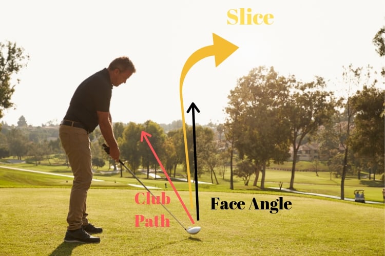 The Ultimate Guide On How To Hit A Draw Fast And Easy Method