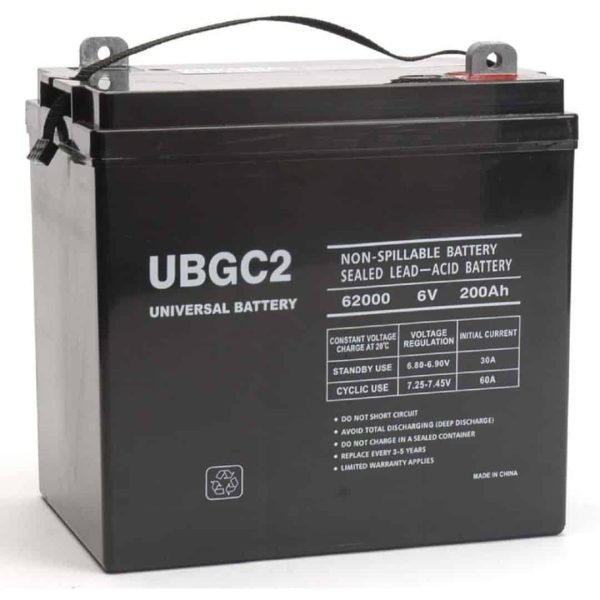 universal power group ubgc2