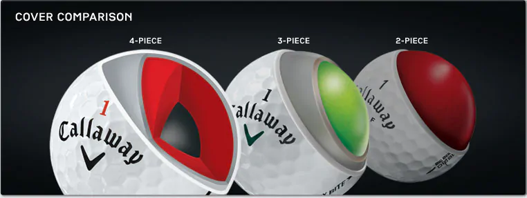 Four Piece Golf Balls